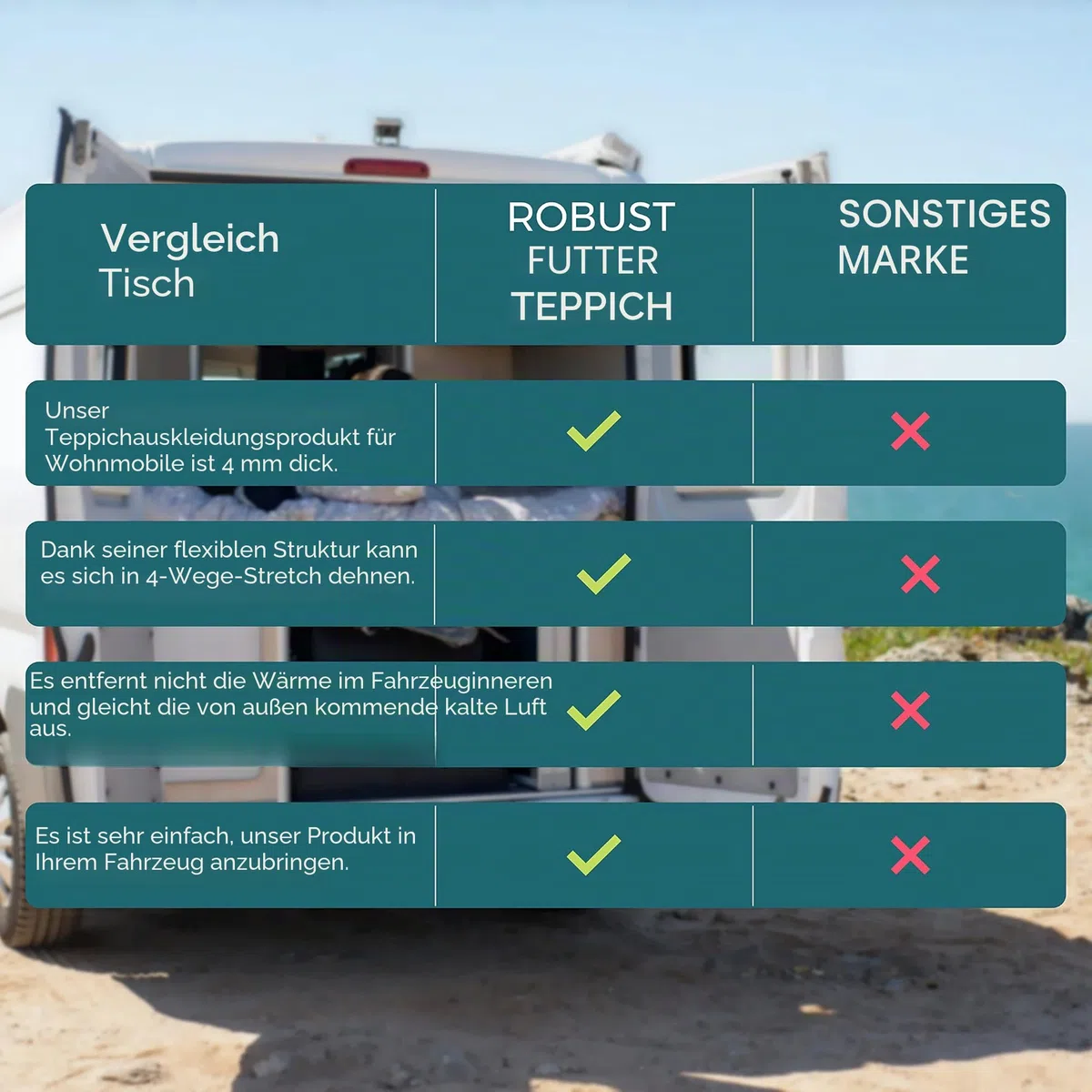 4-Wege-Teppich-Auskleidung mit super Stretch-Futter, für Wohnmobil, Auto, Fahrzeuginnenraum, Blau, 3 m x 2 m
