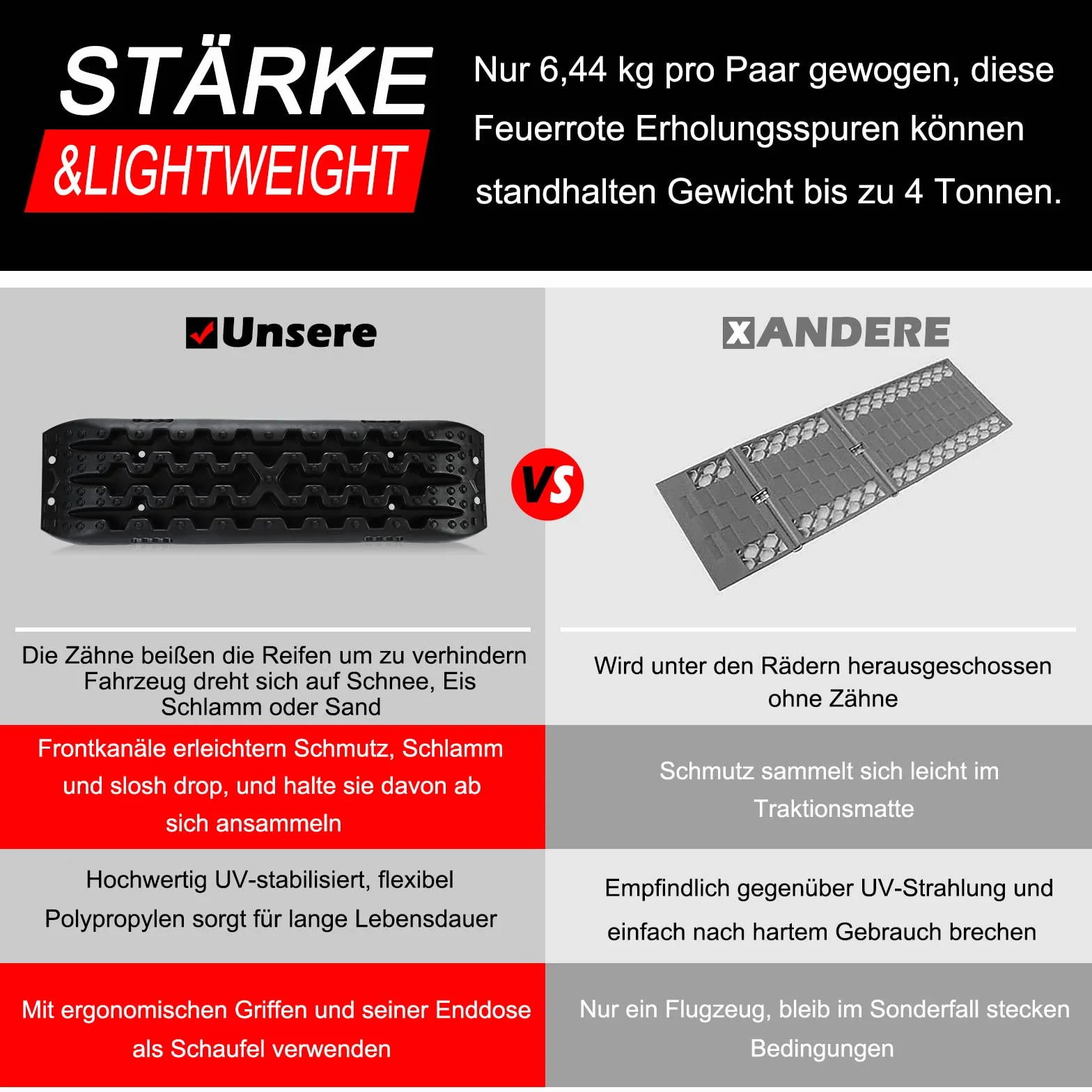 Anfahrhilfe mit Aufbewahrungstasche und Installationstool,Sand/Schlamm/Schnee Recovery Board Offroad Tracks,10T Last,Reifenleiter für PKW LKW Geländewagen Wohnmobil