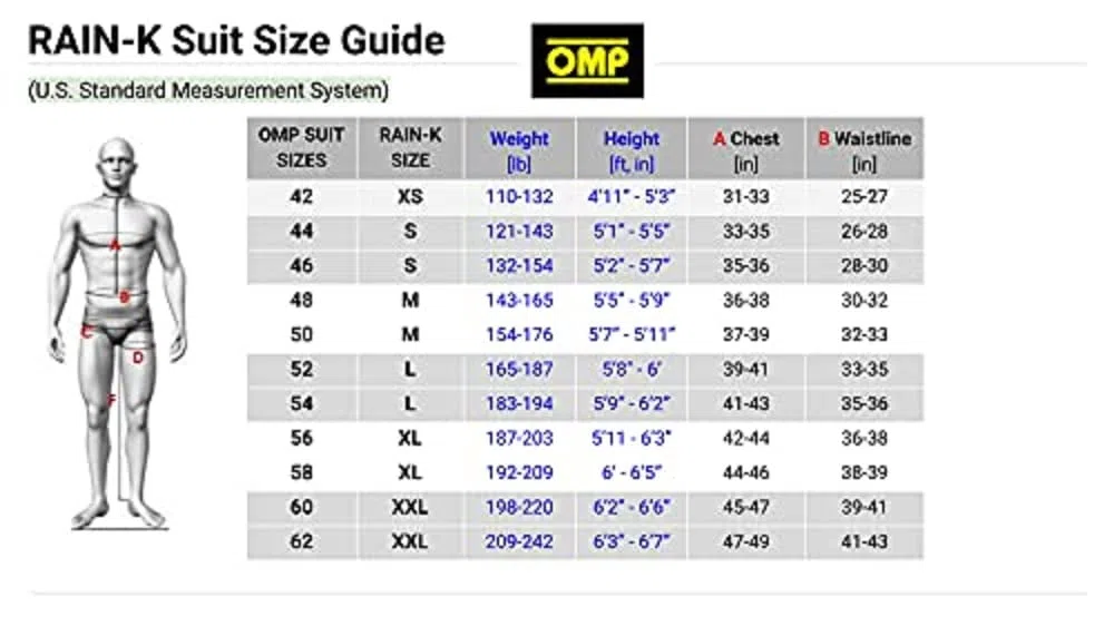 OMP Unisex Race Suit (1 Stück)