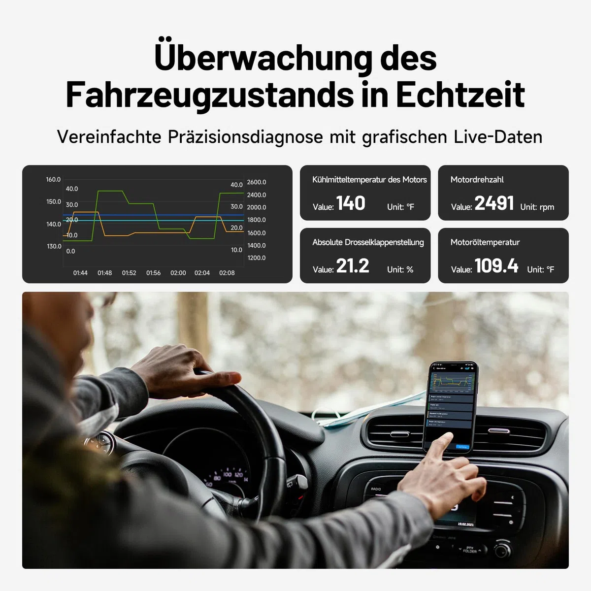 TOPDON Carpal-A OBD2 Diagnosegerät für Alle Fahrzeuge, Bluetooth obdii Diagnosewerkzeug All System, 6 Dienste Zurücksetzen, AutoVIN, Smog-Check, Reparatur-Leitfaden, Motor-Inspektion