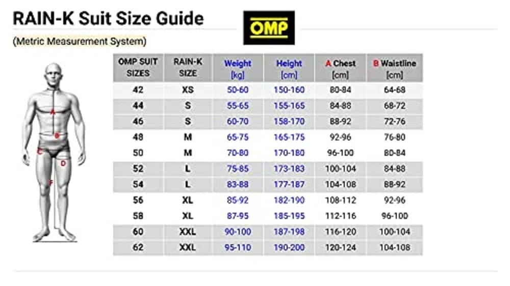 OMP Unisex Race Suit (1 Stück)