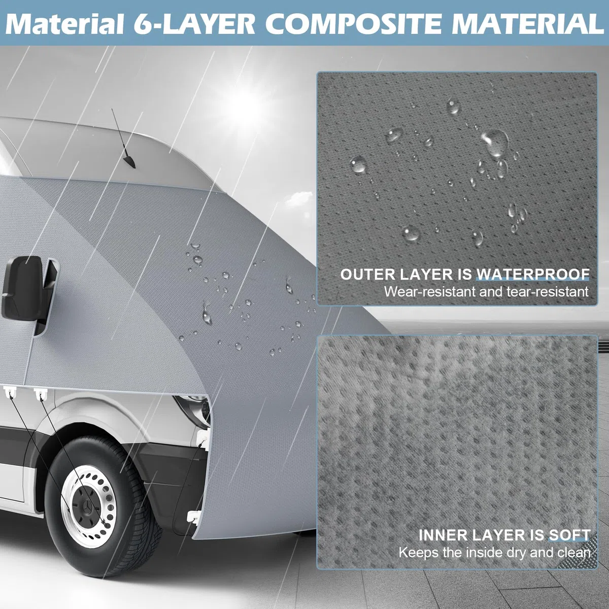 Abdeckung Frontscheibe Kompatibel with Wohnmobil FIAT Ducato ab 2006-2024, 600D Oxford Vliesstoff Wohnmobil Frontschutzplane, Anti-Kondensation im Winter und Sonnenschutz Im Sommer