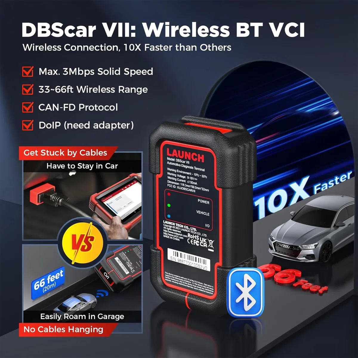 LAUNCH X431 CRP919X BT OBD2 Diagnosegerät, 2024 Bidirektionales Diagnosetool für alle Fahrzeuge, Diagnosescanner mit 31+ Dienst, Aktiver Test, CANFD&DOIP, ECU-Kodierung, VAG Geführt, 2-Jahre Update