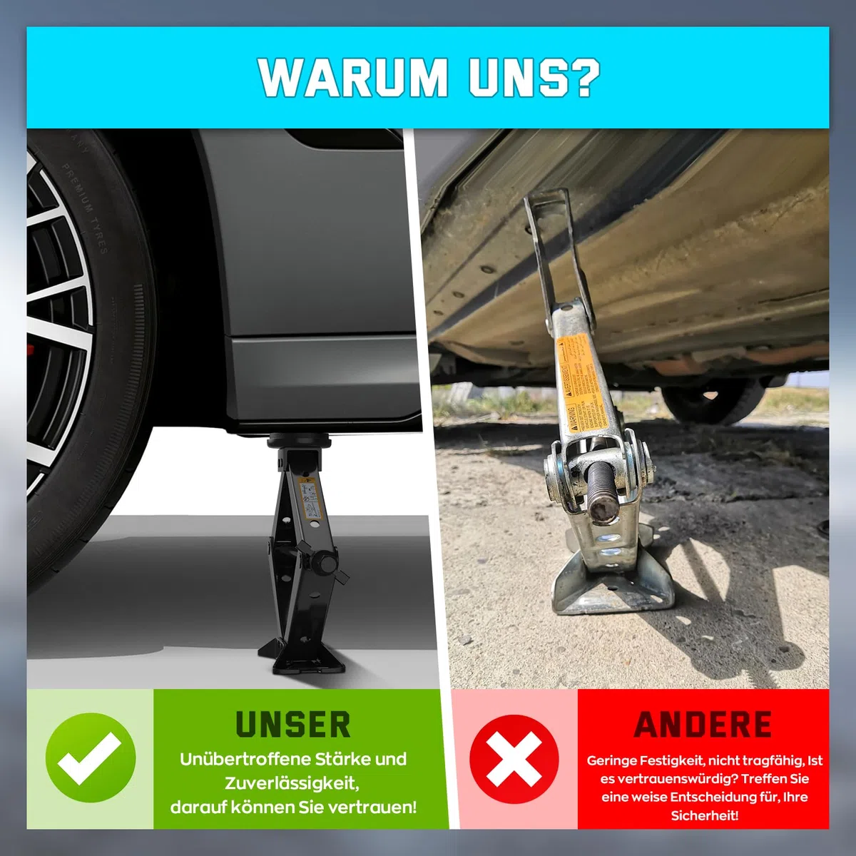 IMAYCC Spezial-Scherenwagenheber 2.5T für Mercedes-Benz, Car Jack mit 2Pcs Wagenheber Gummiauflage Schützt PKW, Wagenheber Auto mit Radmutternschlüssel, Auto-Notfallset für Mercedes Benz Serie