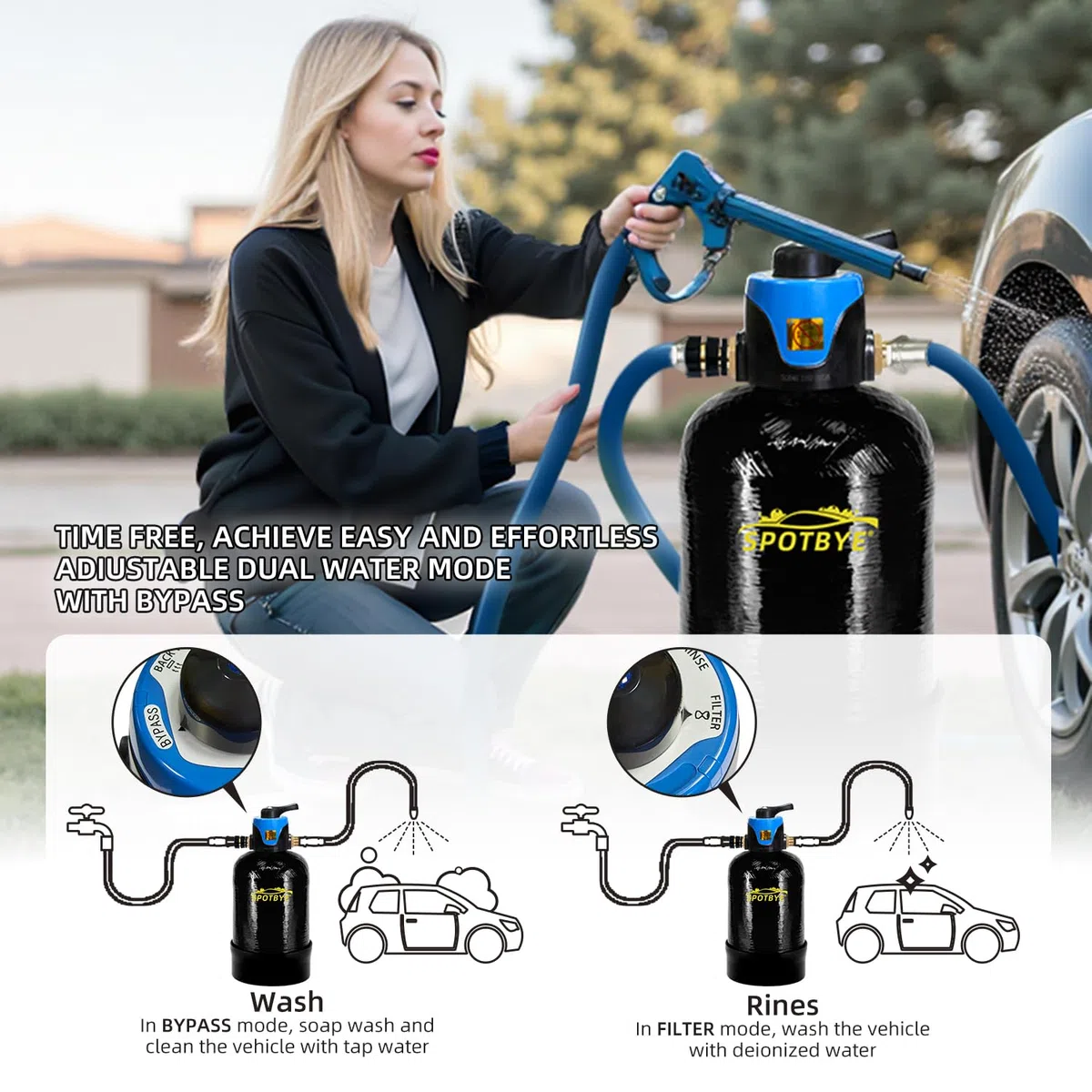DI Autowaschwasserfilter 10 L mit Bypass Deionized Autowaschanlage DI car wash Filter Spotless Water für Auto,RV,Fahrzeuge,Motorräder,Boote,Keine Flecken,Keine Handtuch Trocknen (Schwarz-917)