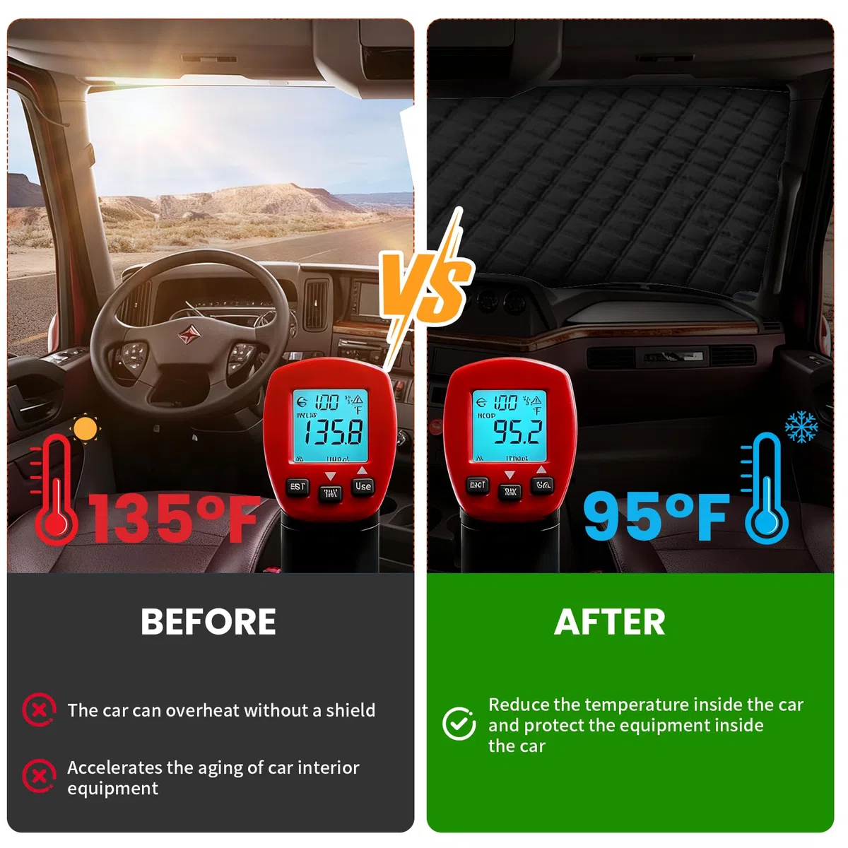 Thermische Fenstermatte Silber Thermische Abdeckung für Ford Transit 2015-2025 MK8 & MK9 Außendisolationsmatte Wohnmobil Sonnenschutz frontscheibenabdeckung Ford Transit thermomatte wohnmobil
