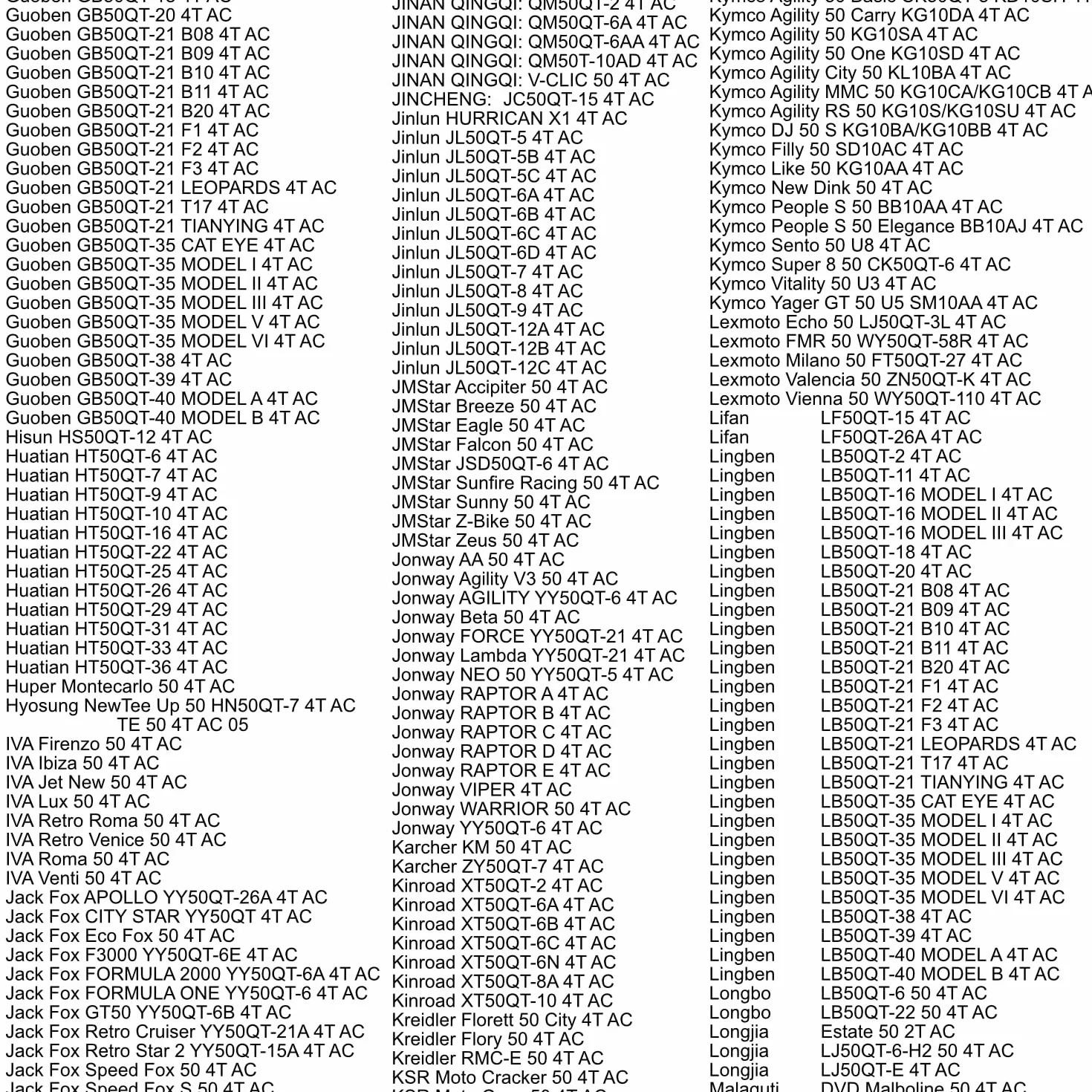 Area1 Tuning Variomatik Set für 50ccm China 4-Takt Motorroller wie z.B. GY6 139QMB/QMA AGM Nova Alpha-Motors Direct-Bikes Dafier ATU Explorer FlexTech GT Union Guoben Vanguard Yiying Hongzhou Lingtian