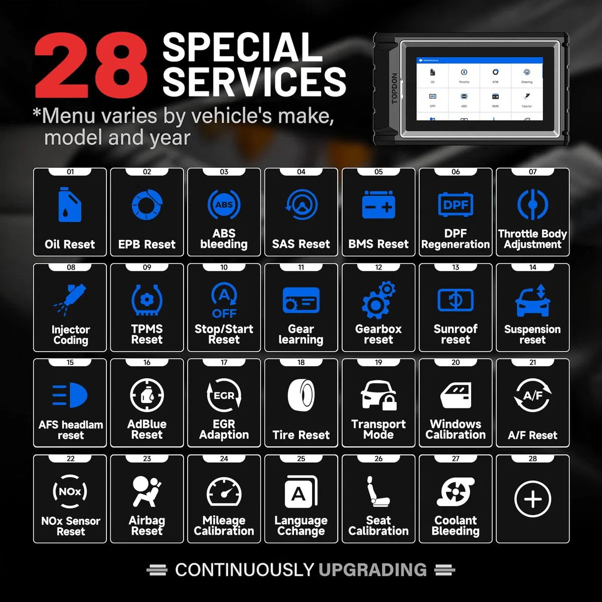TOPDON AD800BT V2.0 OBD2 diagnosegerät für alle Fahrzeuge, Alle Systemdiagnosen &28 Servicefunktionen, Bidirektionales diagnosegerät Auto, FCA/CAN-FD-Unterstützung, 2 Jahre kostenlose Upgrades