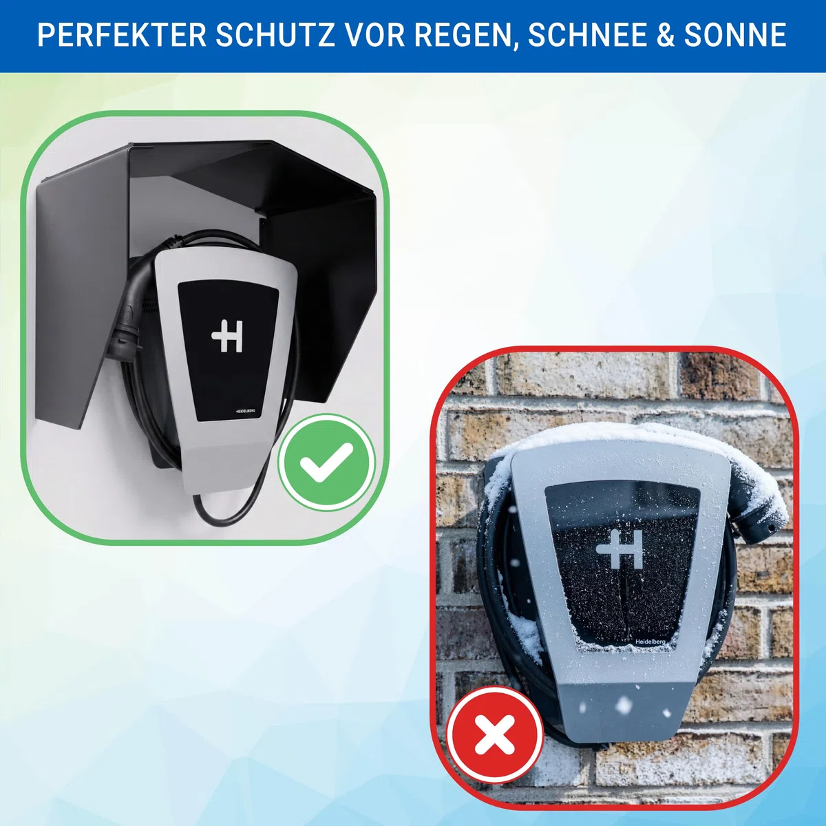 Wallbox Wetterschutz aus rostfreiem Stahl • Schutzdach Wallbox Abdeckung • Wetterschutzdach Regenschutz Überdachung für EV Ladestation