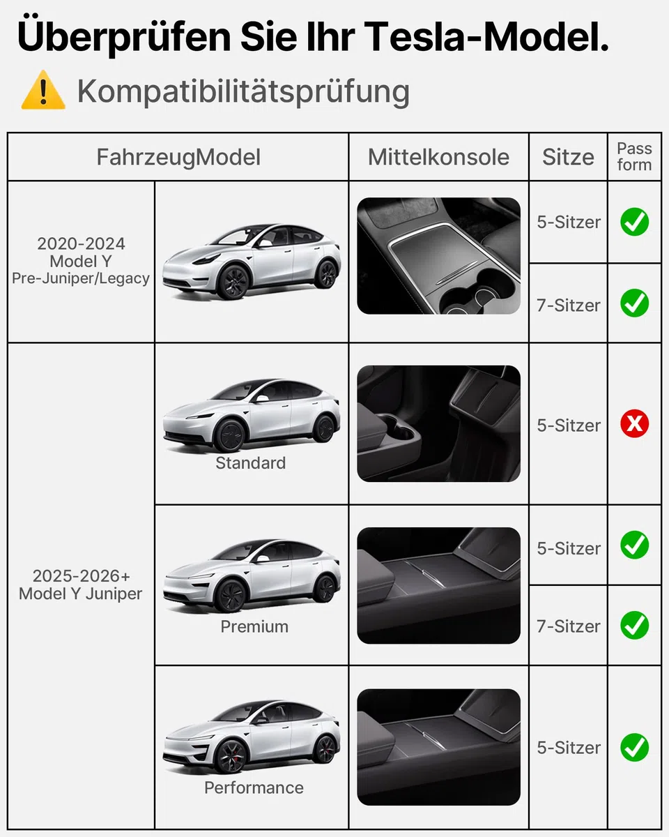 4 Stück Luftfilter für Tesla Model Y HEPA + Aktivkohlefiltersatz | Ersatz für die Klimaanlage mit Aktivkohle 2020-2026 Einschließlich Juniper(nur Premium und Performance), Zubehör Für Tesla
