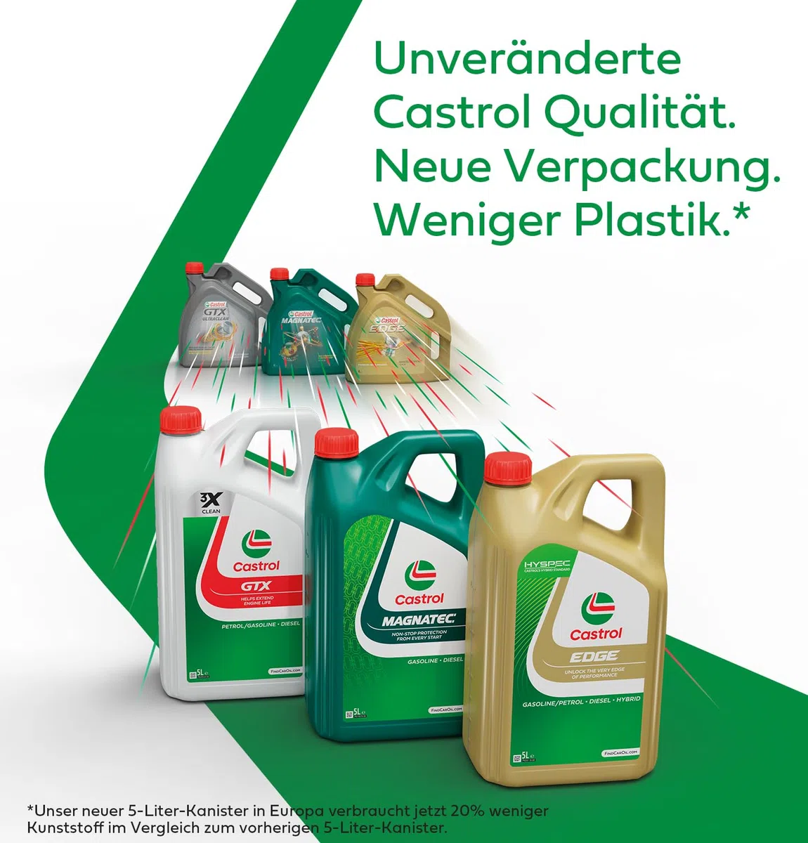 Castrol MAGNATEC 0W-30 D Motoröl, 5L