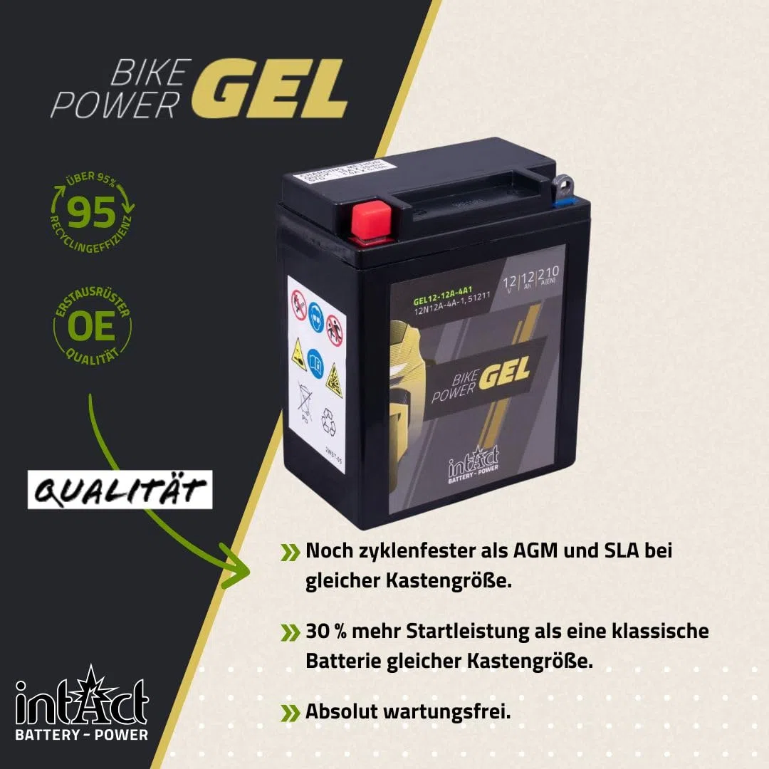 intAct - GEL MOTORRADBATTERIE Bike-Power GEL12-12A-4A1. Ersetzt 12N12A-4A-1. Motorradbatterie 12Ah 210A. Maße: 135x81x161mm. Mit bis zu 30% mehr Startleistung.