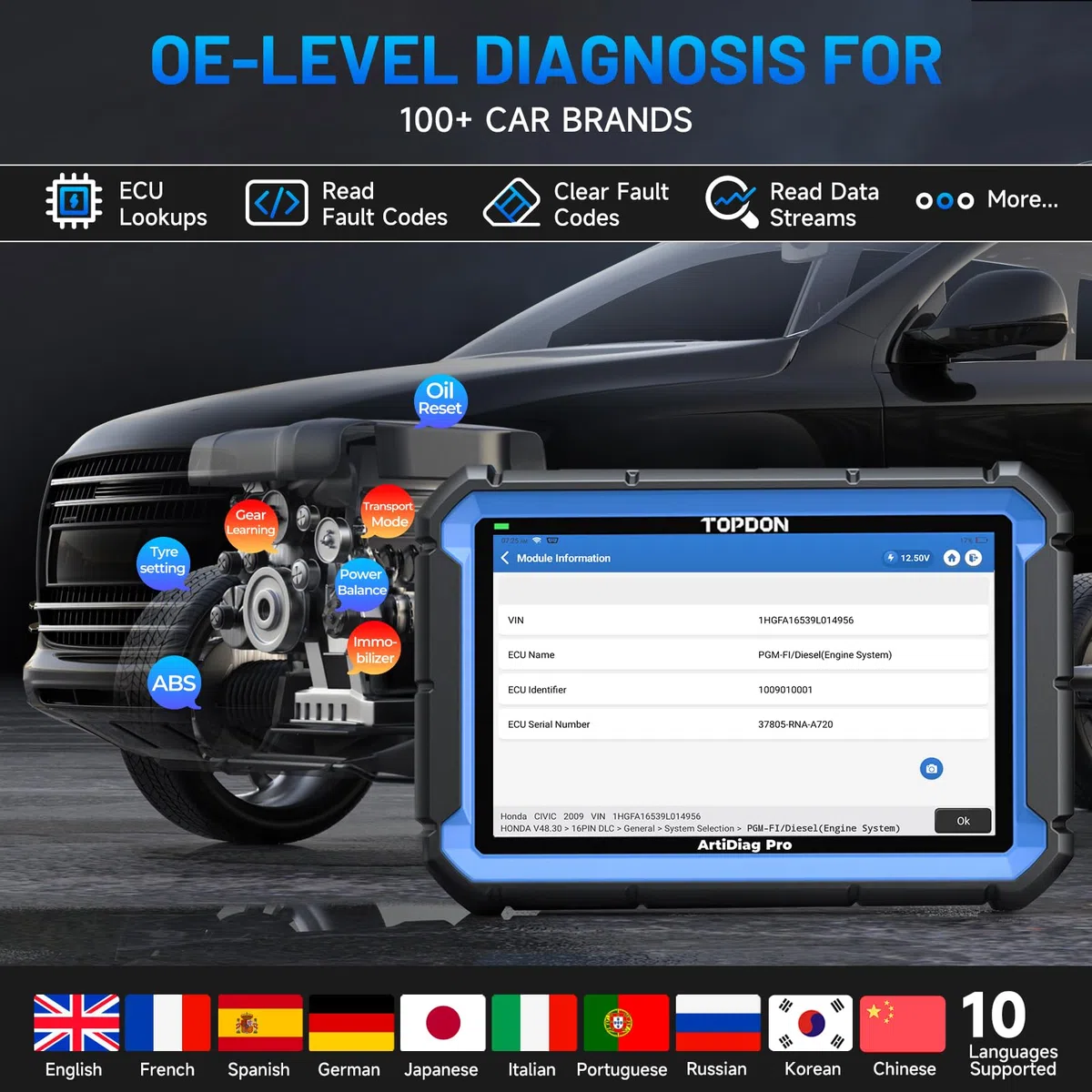 TOPDON Diagnosegerät Auto ArtiDiag Pro V2.0, Online-Codierung&Bidirektionale Steuerung, Vollständige Systemdiagnose auf OE-Ebene, 35+Servicefunktionen, 2 Jahre kostenloses Update