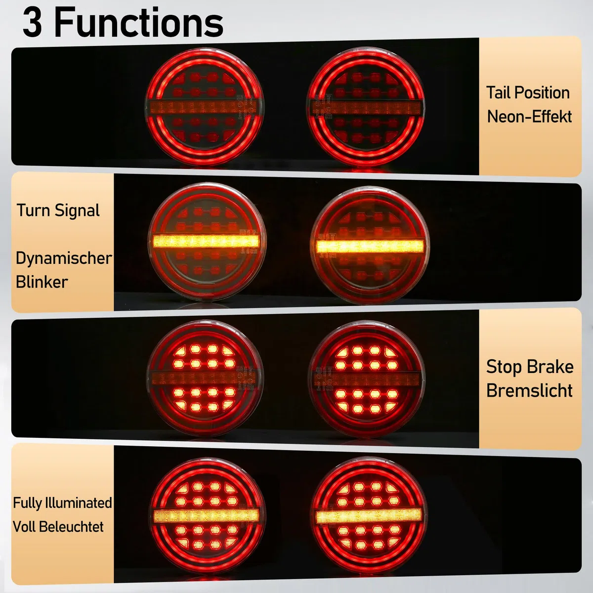 2 x Rund LED Anhänger Rückleuchten 12V/24V Wasserdicht Beleuchtung Anhänger Rücklicht Für Anhaenger, LKW, Wohnmobile & Traktoren, 3-in-1 (Bremslicht/Blinker/Positionslicht)