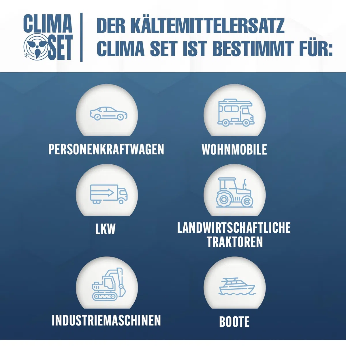 CLIMASET - Klimaanlage Auto Befüllen - Klima Auffüllen Auto Set - 2x 4in1 R134a + Schlauch - für Fahrzeuge 1994–2016, mit Modernem Schlauch & Manometer, Einfaches Nachfüllen