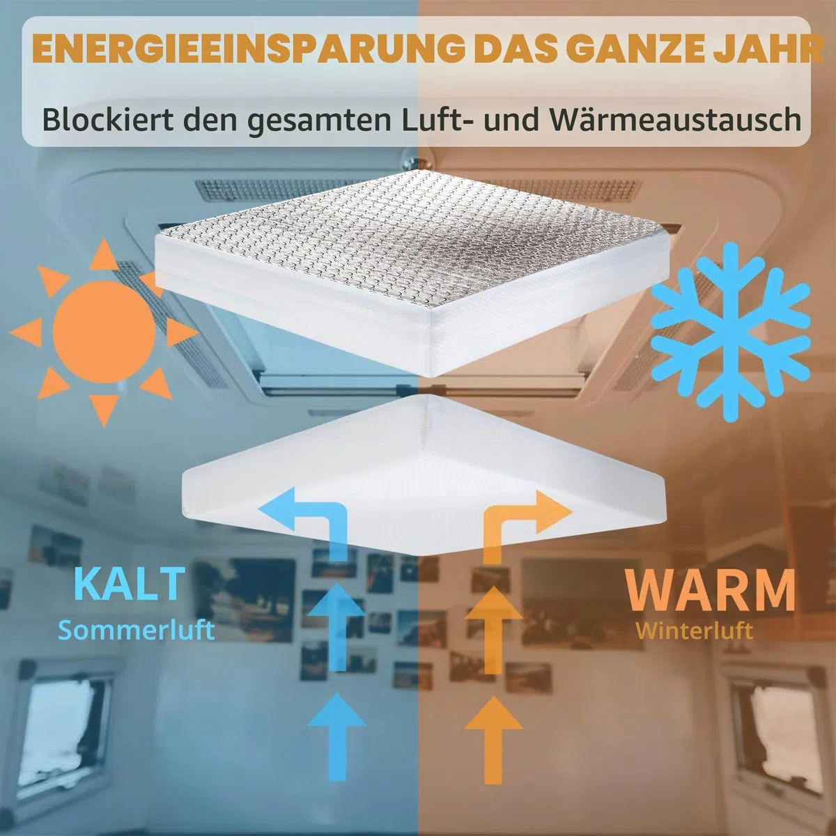 Wohnmobil-Dachfensterabdeckung, Wohnmobil-Isolator mit reflektierender Oberfläche (3591,6 cm, 2 Stück)