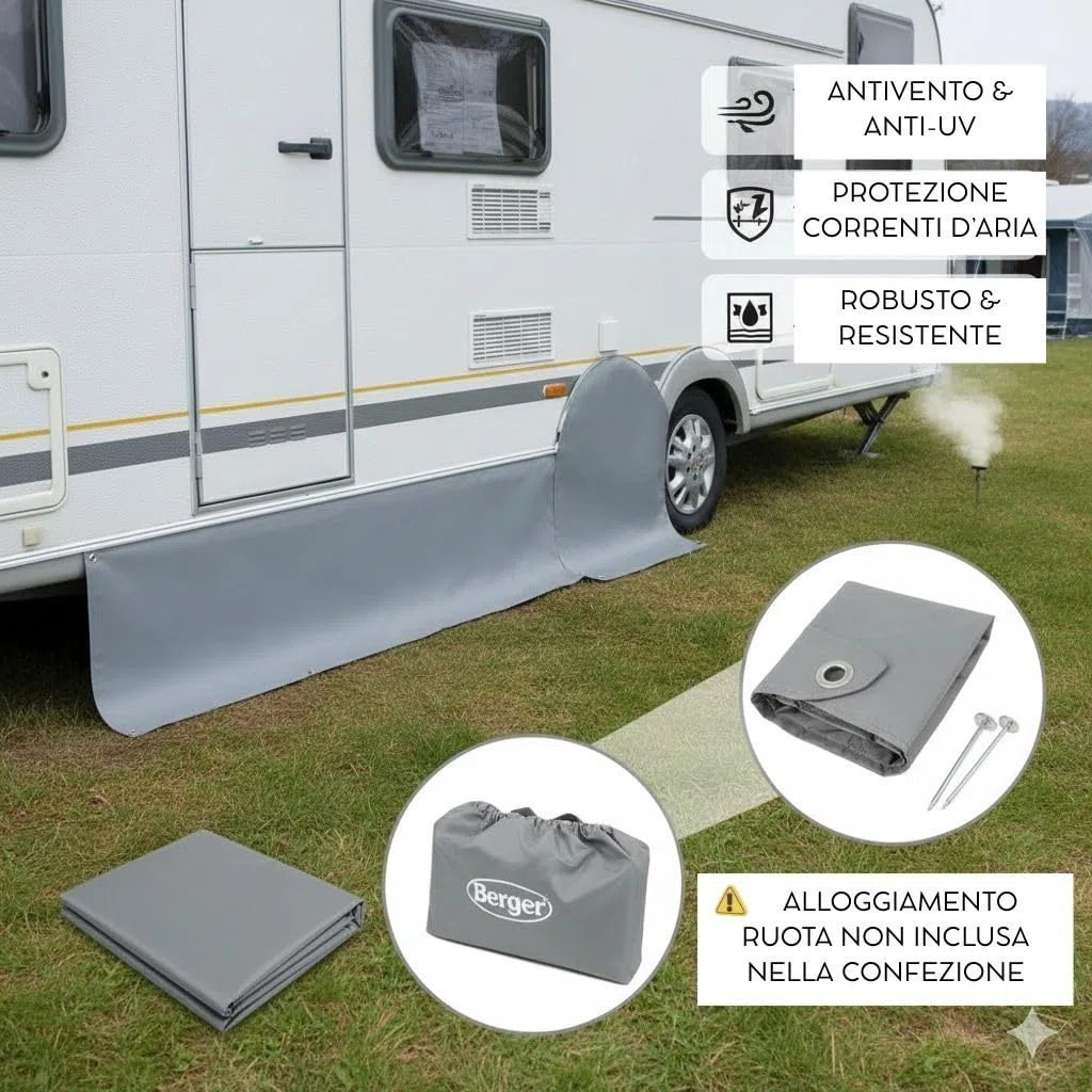 Berger Wohnmobil- und Wohnwagenschürze 310 x 75 cm sehr robuste und langlebige Bodenschürze