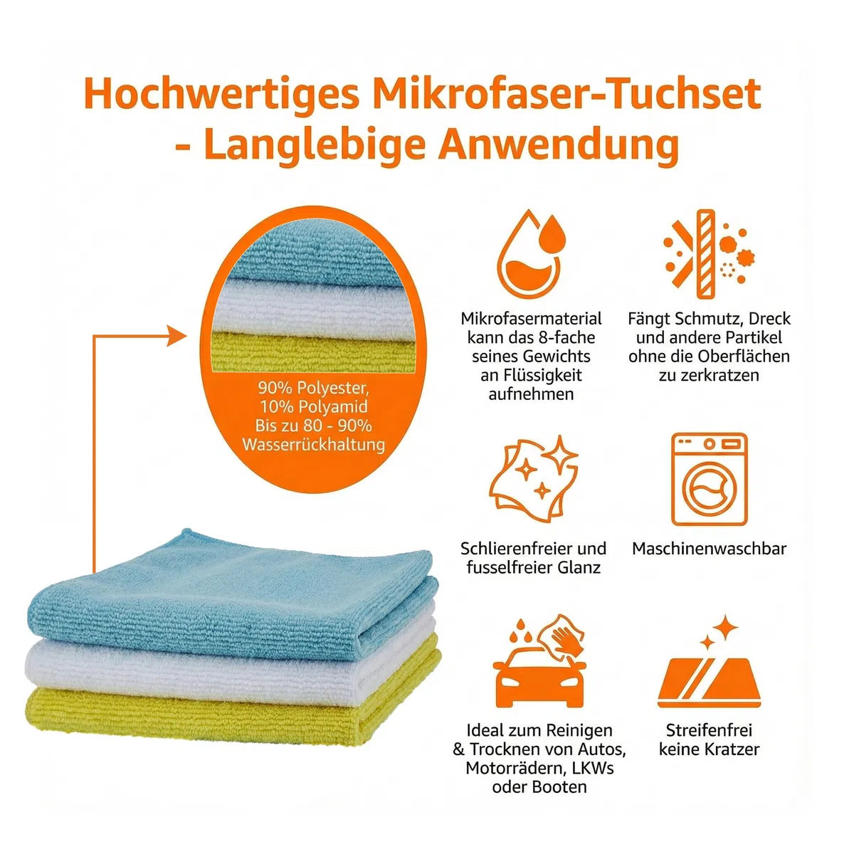 ELITE BBQ Ballistol Animal Tierpflegeöl 5 Liter Kanister + Mikrofaser-Reinigungstuch – Tierpflege-Set für Fell, Haut & Hufe – Von Tierärzten Empfohlen