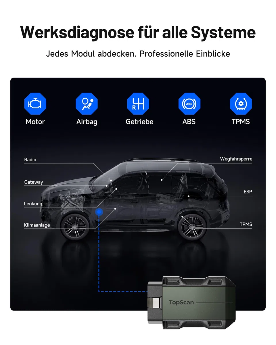 TOPDON TopScan Master OBD2 Diagnosegerät Bluetooth, Bidirektionale/Aktiver Test, Wireless Alle Systeme für iOS & Android, 30+ Reset-Diensten, CAN-FD&DoIP, FCA/Nissan/Renault SGW, KI-Unterstützung