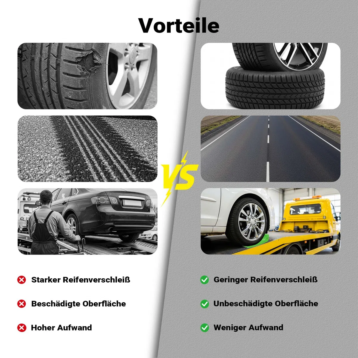 Wiltec Gleitkeile 4er Set, Ladehilfe für Abschleppdienst bis 1814 kg pro Keil, Auffahrkeile aus HDPE, perfekt für Abschleppwagen, Autotransporter, Verladerampe