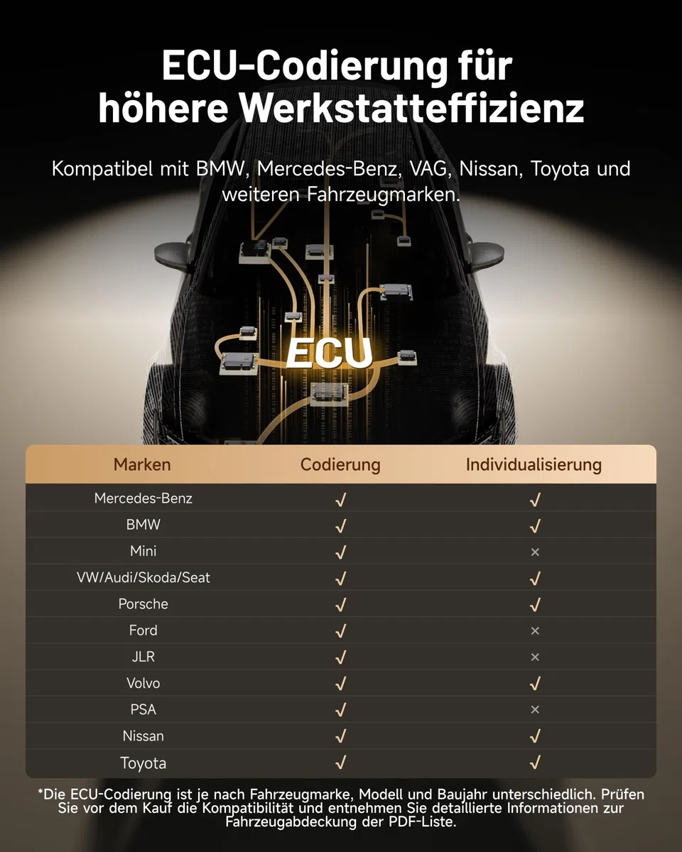 TOPDON ONE 10,1" bidirektionaler OBD2 Diagnosegerät, J2534 Pass-Thru, ECU-Codierung&über 50 Servicefunktionen, Alle Systemdiagnosen mit TopFix KI, OE-Topologie, FCA/Renault/VAG SFD SGW-Zugriff, CAN-FD