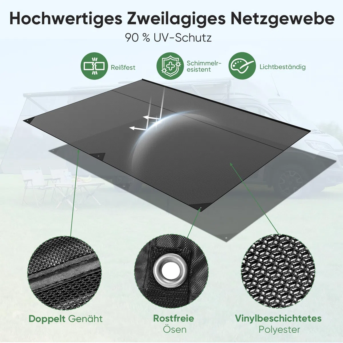 Sonnenschutz für Wohnmobil 2 x 3,3 m, Winddurchlässige und Sonnenschutz Markisenvorderwand 3 Keder mit Ø 4, 6 und 10 mm, Doppellagiges Netzgewebe Sun Blocker Wohnmobil Vorderwand
