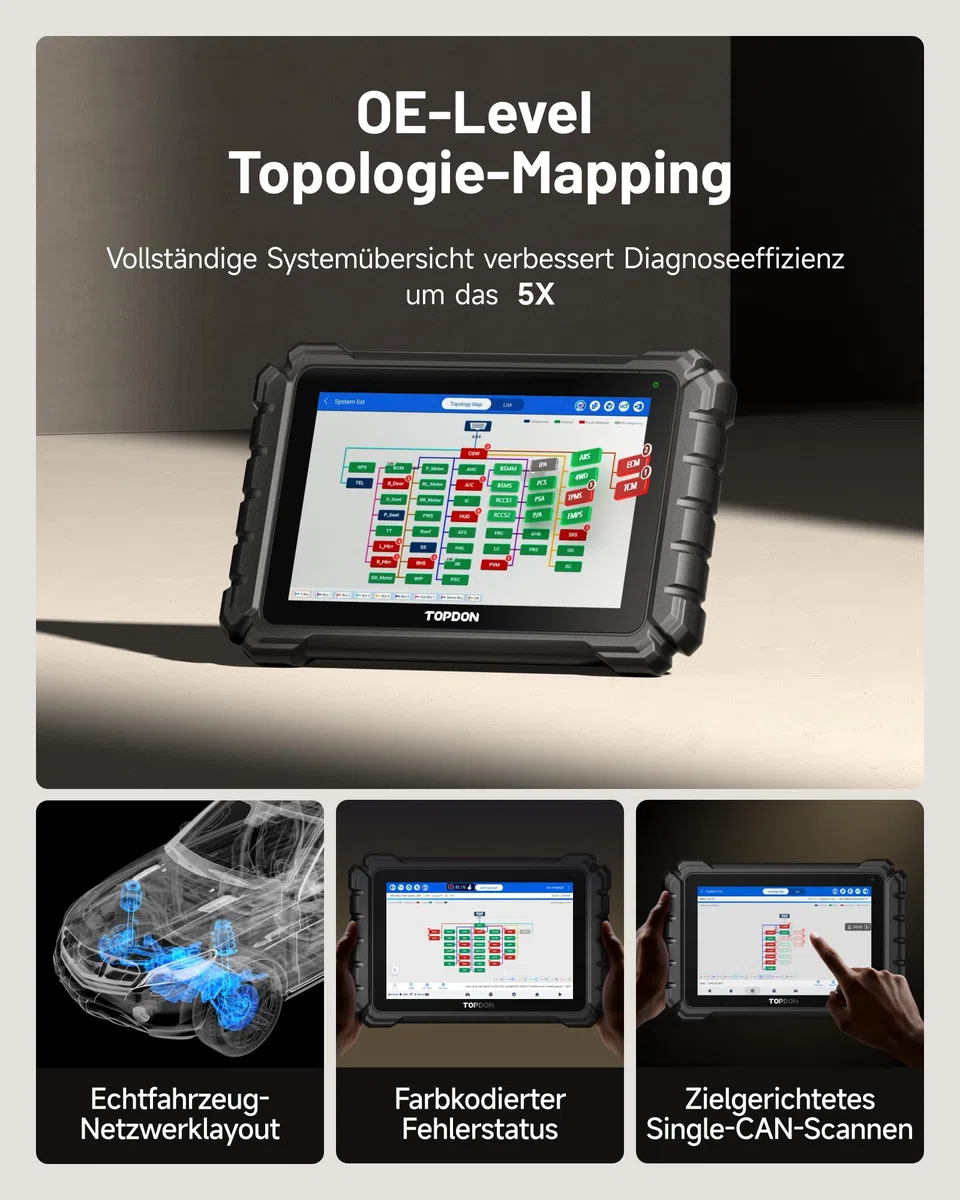 TOPDON ONE 10,1" bidirektionaler OBD2 Diagnosegerät, J2534 Pass-Thru, ECU-Codierung&über 50 Servicefunktionen, Alle Systemdiagnosen mit TopFix KI, OE-Topologie, FCA/Renault/VAG SFD SGW-Zugriff, CAN-FD