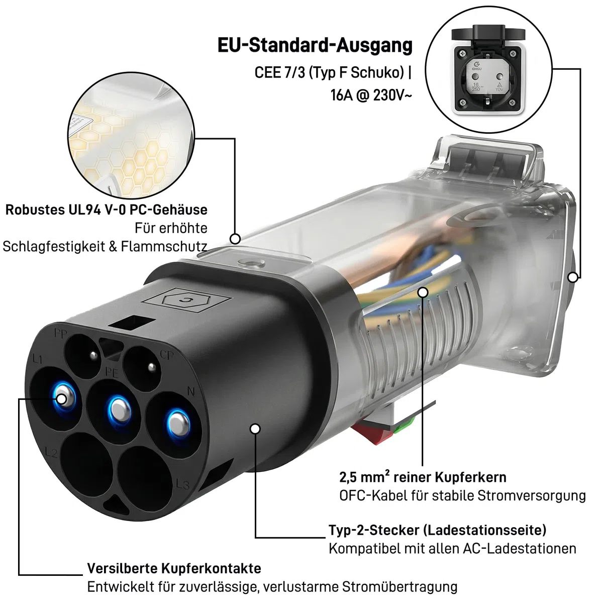 Typ 2 auf Schuko Adapter für Ladestation & Wallbox (230 V, 16 A, 3,68 kW, IP44) | Typ 2 Stecker auf Schuko-Steckdose für E-Bike, E-Scooter, Motorrad & Elektrorollstuhl (Nicht für V2L)
