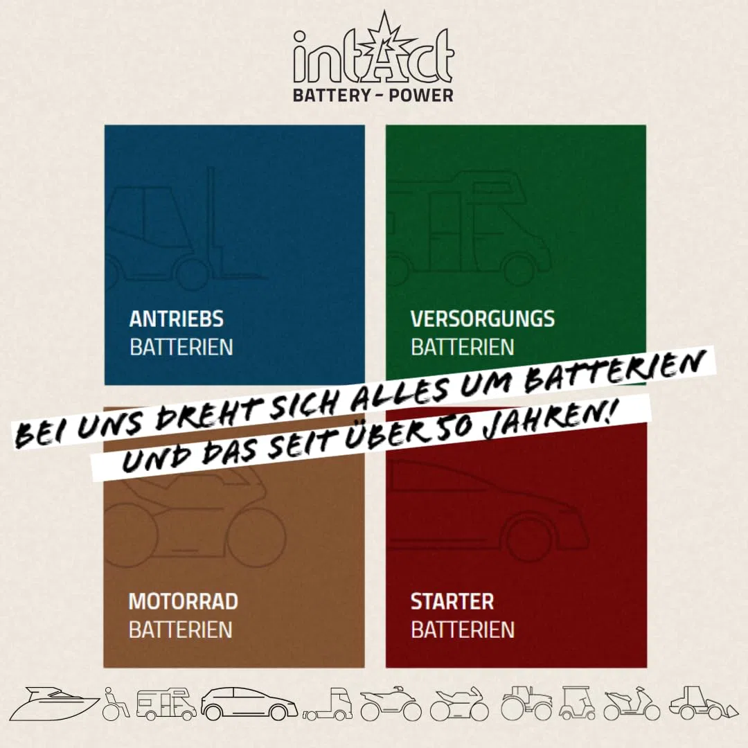 intAct - Gel HVT-02 MOTORRADBATTERIE - Motorrad Batterie Perfekt für Harley Davidson & andere hubraumstarke 2-Zylinder. Bike-Power GEL-HVT-02, GYZ32HL, 12V Batterie, 32 AH, 445 A. 169x131x174mm