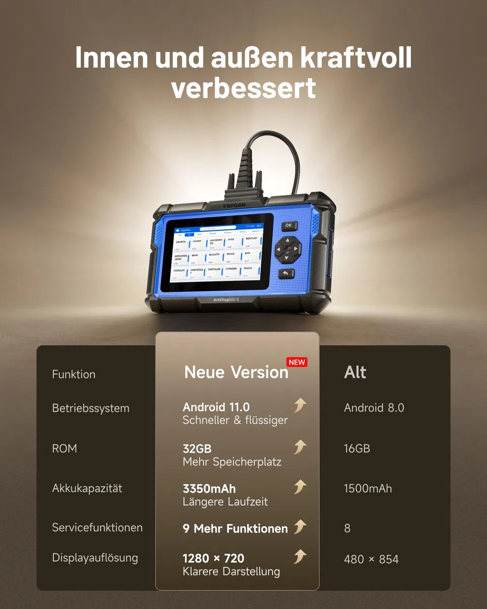 TOPDON AD600S OBD2 Diagnosegerät, Auslesegerät Auto alle Autos für 4 System Diagnose, 9 Servicefunktionen für Öl/DPF/ABS/BMS/SAS, Volle OBDII Funktionen, KOSTENLOSE LEBENSLANGE Updates