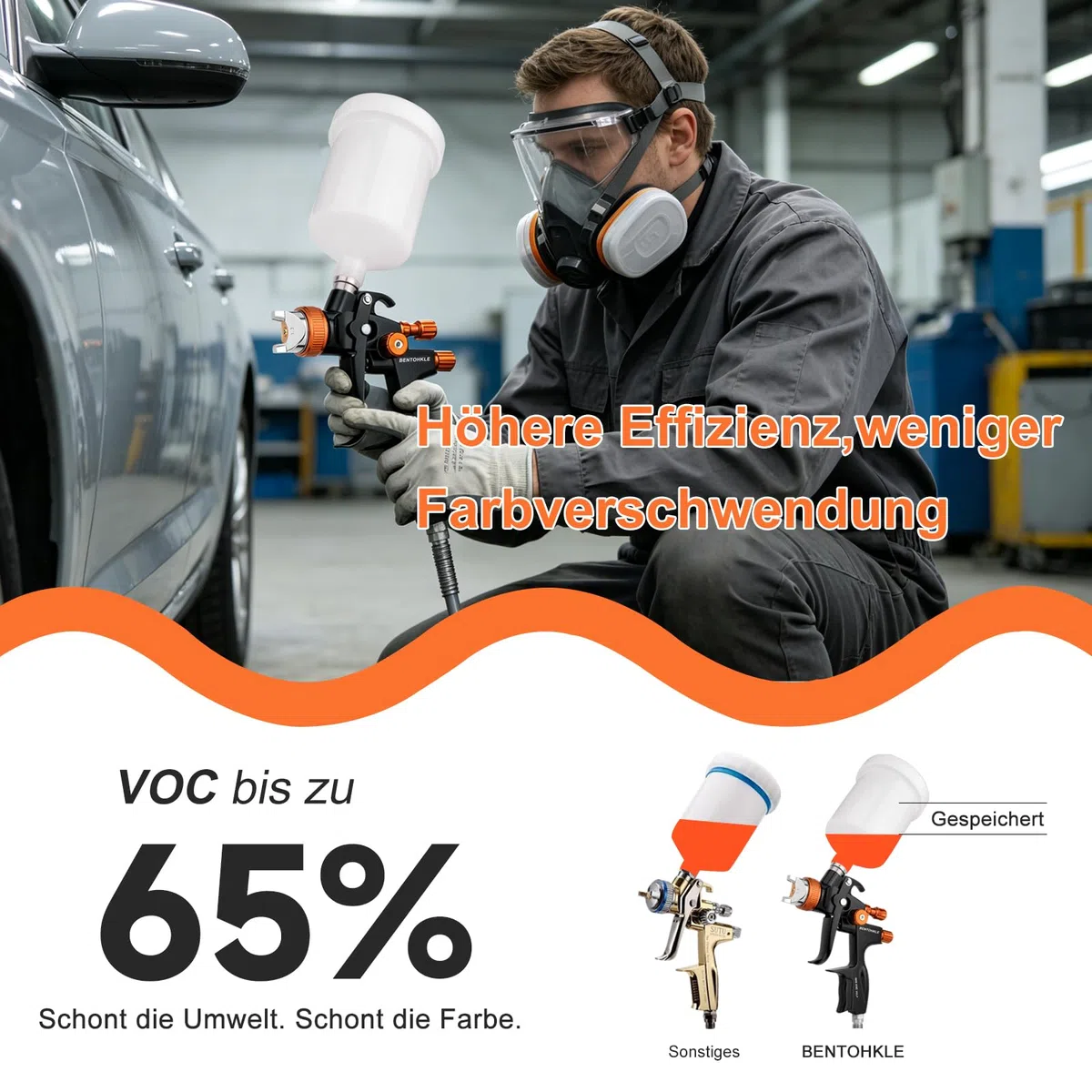 819C HVLP Lackierpistole Spritzpistole mit 3 Düsen 1,3mm 1,7mm 2,0mm Profi Farbsprühsystem Spraypistole mit 600ML Plastikbecher Mit Luftdruckregler für Autos und Zuhause