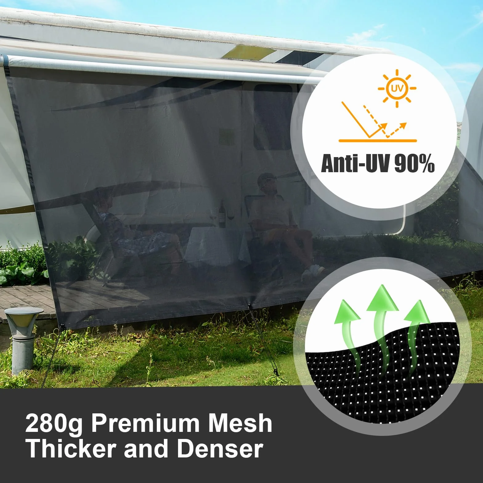 Dulepax Wohnmobil View Blocker Sonnenschutz, universeller RV Markisen Sichtschutz Bildschirm, 2,5 m x 2,1 m, mit kompletten Kits.