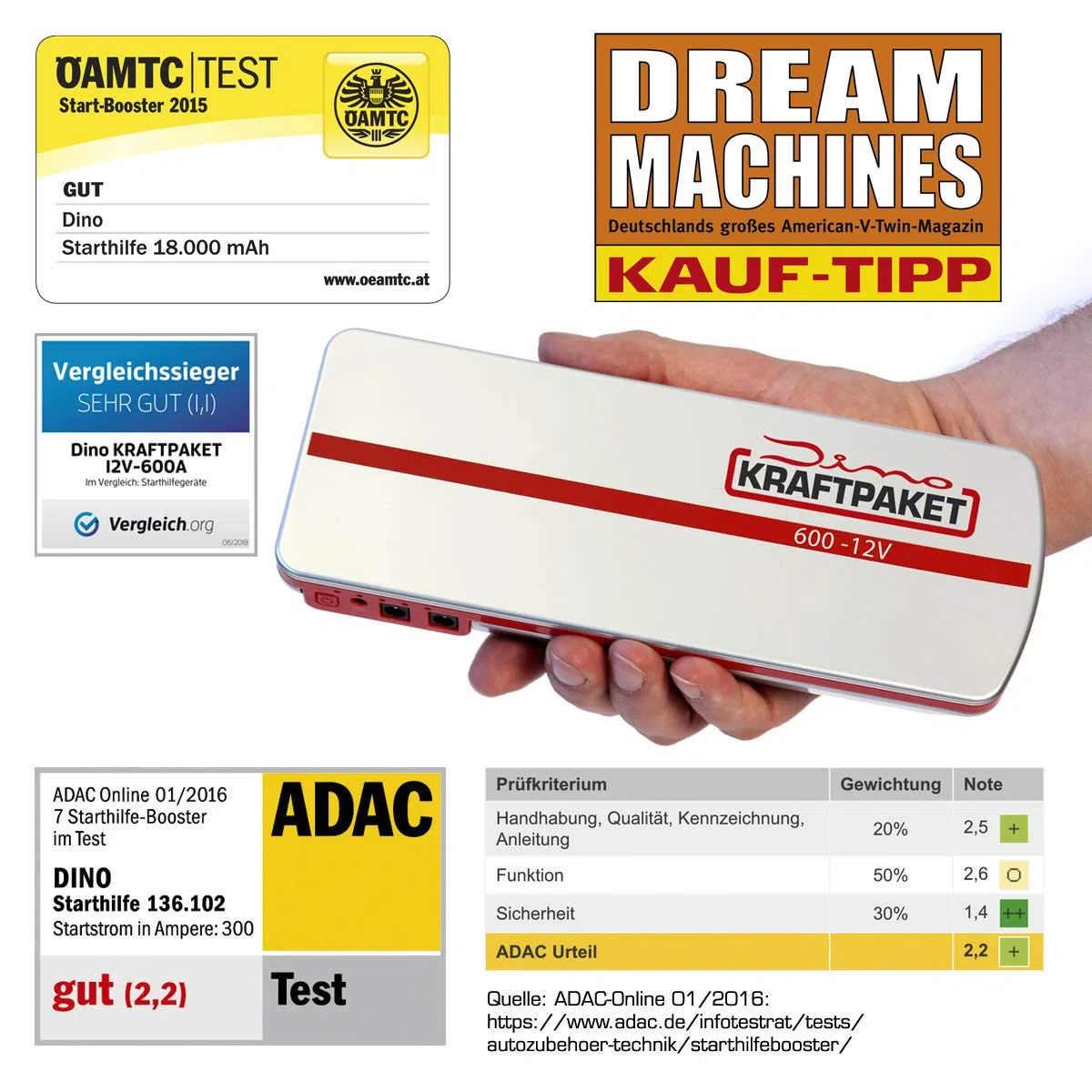 Dino KRAFTPAKET 12V-600A Starthilfegerät 66.6Wh 18000mAh|Blei-Säure & 1A-6V/12V intelligentes und automatisches Batterieladegerät | Für Blei-Säure
