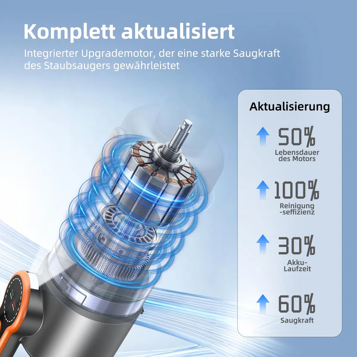 Handstaubsauger, 26000 Pa 4-in-1 Auto Staubsauger Stark, One-Touch Staubentleerung, Bürstenloser Motor, HD Display und LED Beleuchtung, Akku Staubsauger Kabellos für Zuhause/Büro/Auto, Orange