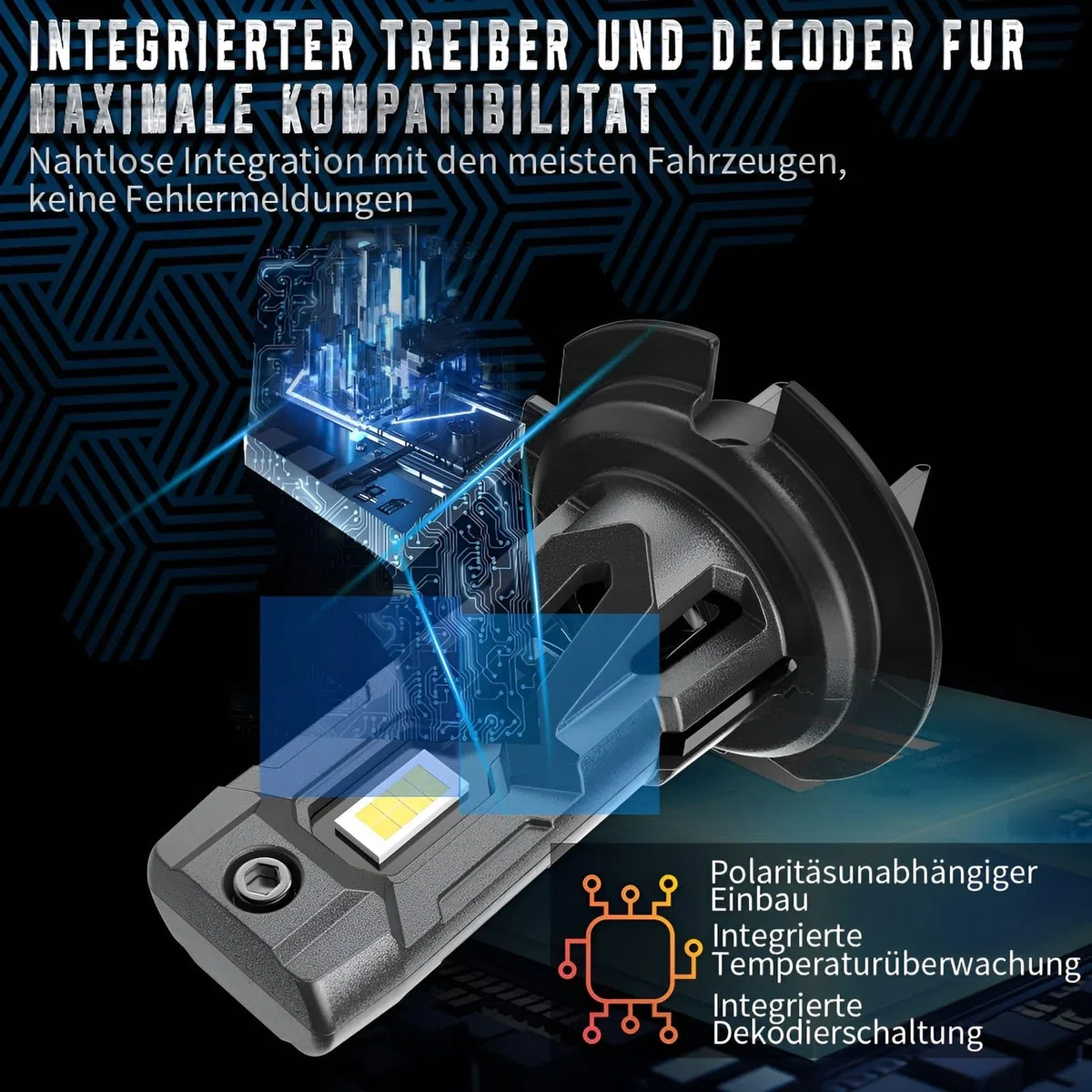 H7 Halogen lampen Auto 12V 55W, Superhelle 6000K Weiß H7 Scheinwerferlampen Ersatzbirnen für Abblend- & Fernlicht, Canbus Fehlerfrei Plug & Play, Perfekt für Autobahn & Nachtfahrten, 2er Set