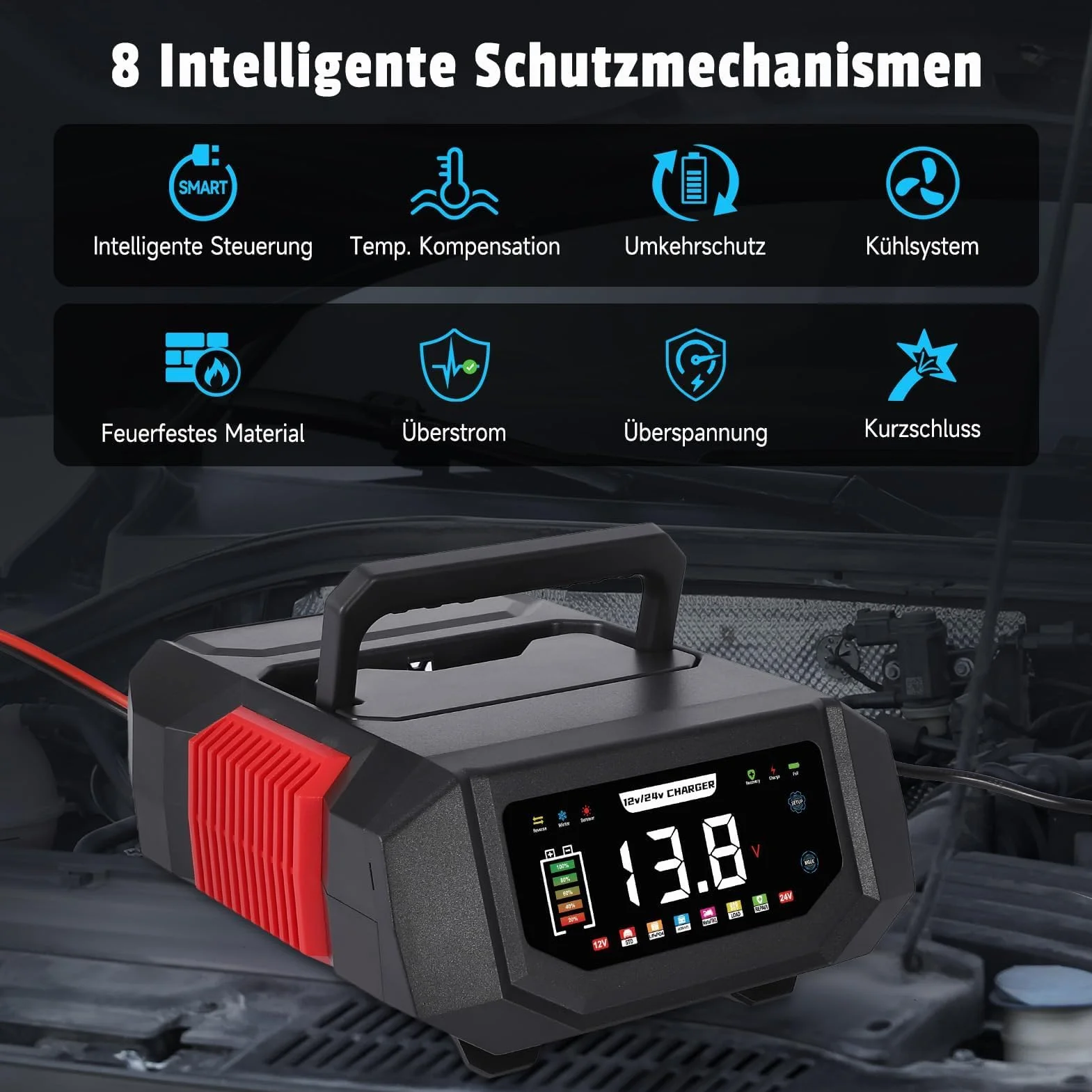 Autobatterie Ladegerät 12V/24V, HAUSPROFI 20A Intelligentes Batterieladegerät KFZ mit Einstellbarem Strom, 9-Stufige Ladung & Reparaturmodus für Auto, Motorrad, LKW, Blei-Säure, AGM, Lithium LiFePO4