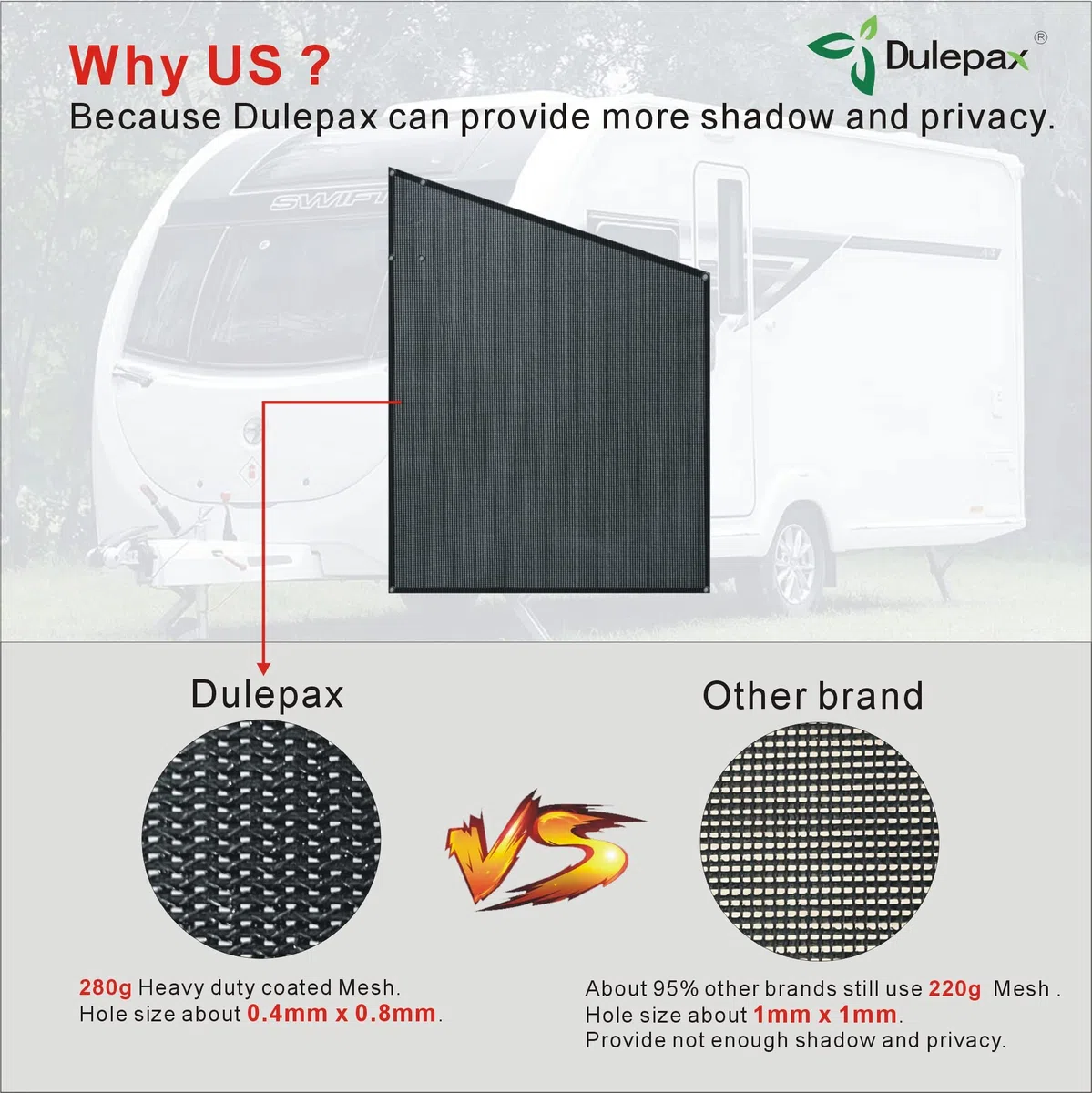 Dulepax Wohnmobil View Blocker Sonnenschutz, universeller RV Markisen Sichtschutz Bildschirm, 2,5 m x 2,1 m, mit kompletten Kits.
