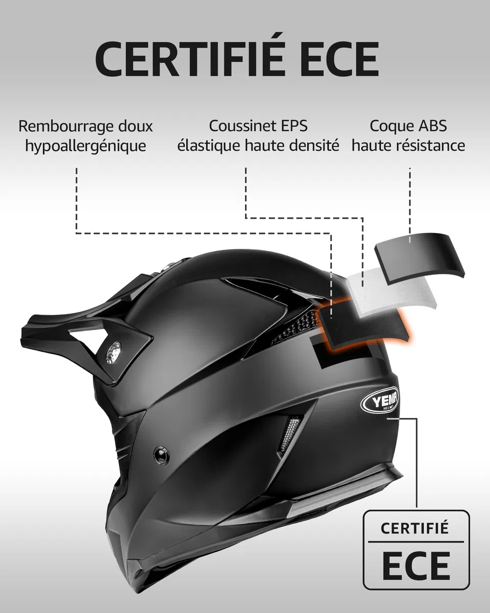 YEMA YM-915 Fullface Motocross Helm und Enduro Helm, EIN ECE 22.06 geprüfter Motorradhelm für Offroad und ATV mit Belüftungssystem, für Erwachsene