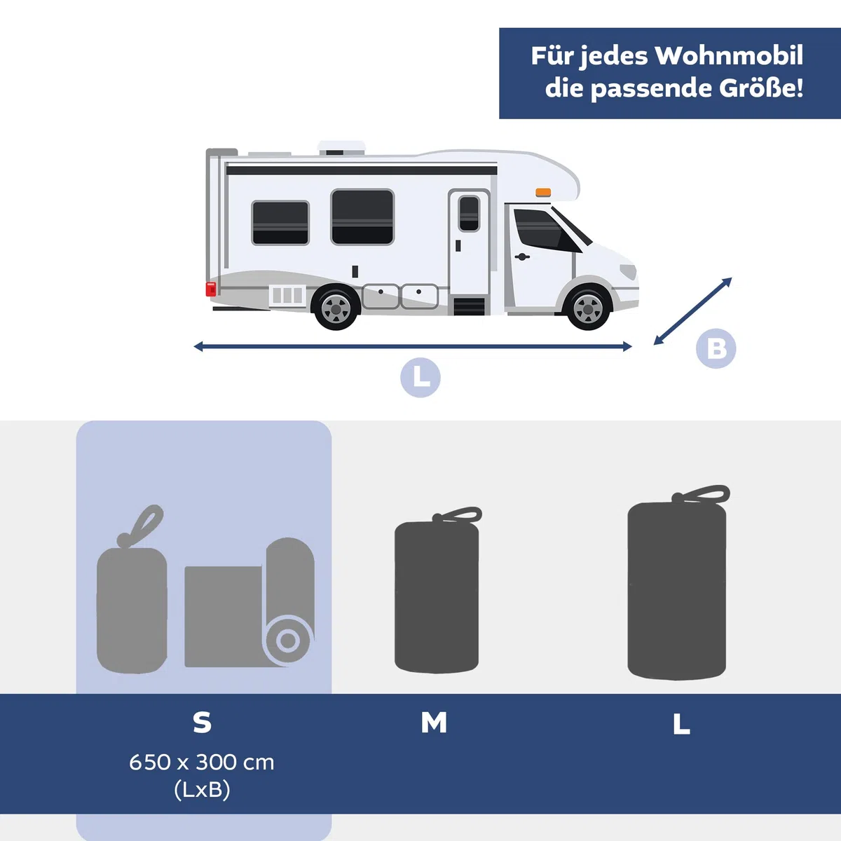 NATIV Dachschutzplane für Wohnmobile | UV-resistente Schutzhülle für ihren Camper | wasserdichte Abdeckplane für das Dach ihres Reisemobils | Dachplane mit universeller Passform | grau