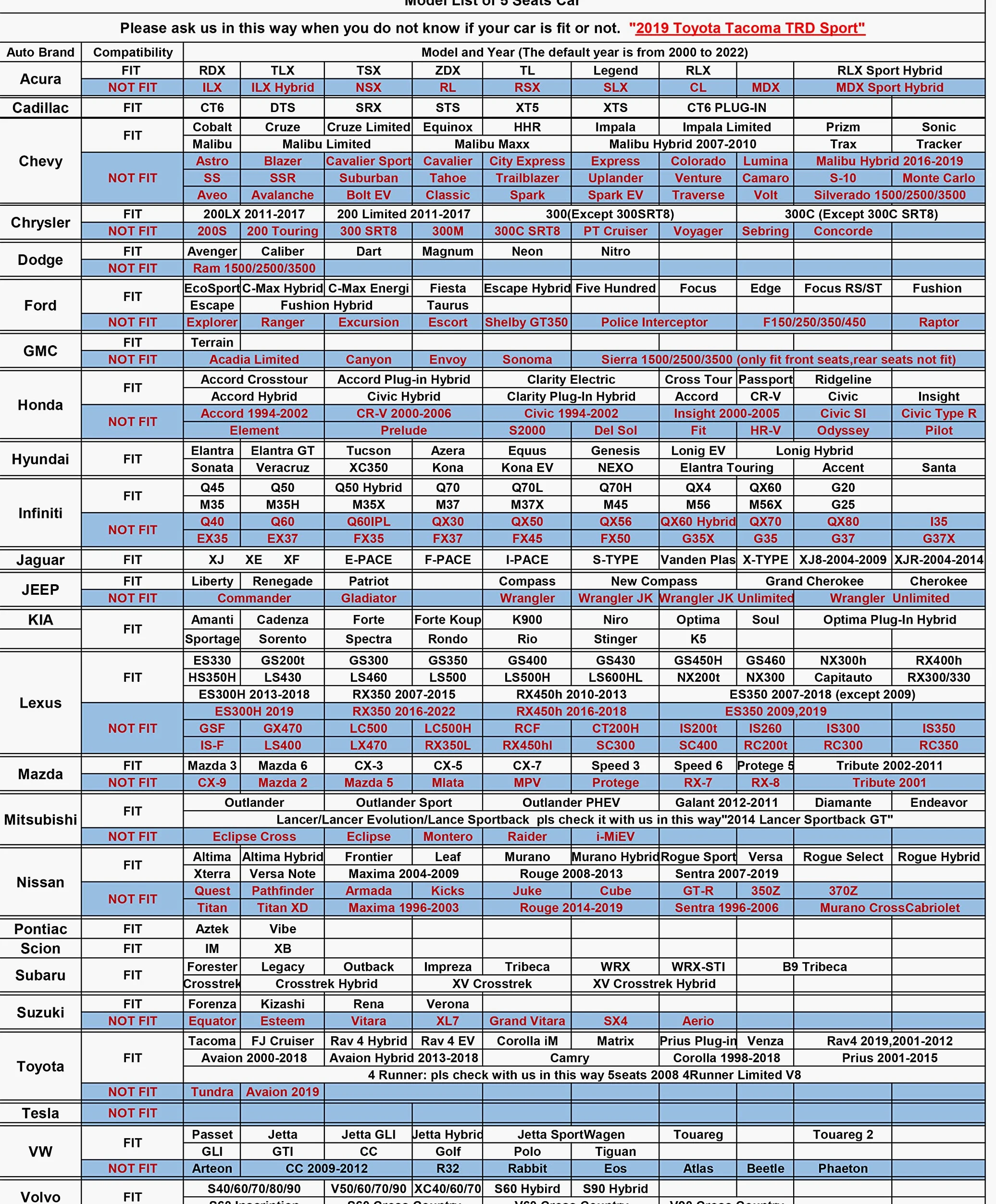 Kunstleder-Autositzbezüge, universell passend für die meisten Pkw, SUV, Limousinen und LKW, Vordersitzbezüge, Schwarz/Blau