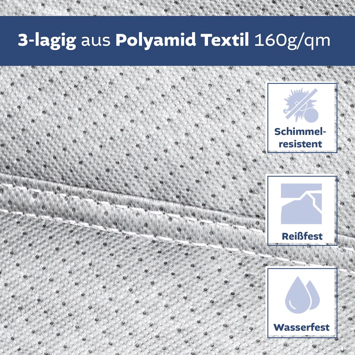 NATIV Dachschutzplane für Wohnmobile | UV-resistente Schutzhülle für ihren Camper | wasserdichte Abdeckplane für das Dach ihres Reisemobils | Dachplane mit universeller Passform | grau