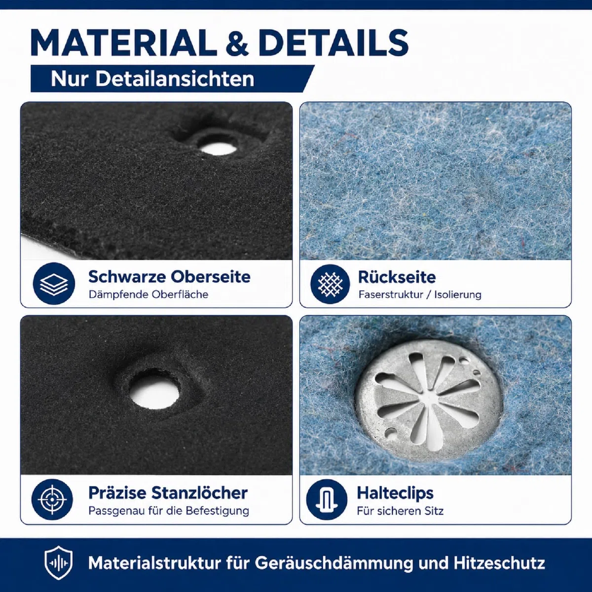 Dämpfungsmatte Wasserkasten Isoliermatte Dämpfung Motorhaubendämmung Dämmmatte Kompatibel mit VW Touran Caddy 2003–2019 1T0863993G Baumwolle — Geräuschdämmung Hitzeschutz