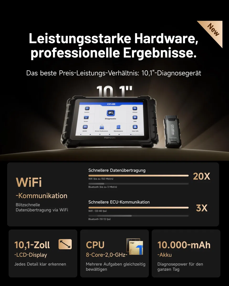 TOPDON ONE 10,1" bidirektionaler OBD2 Diagnosegerät, J2534 Pass-Thru, ECU-Codierung&über 50 Servicefunktionen, Alle Systemdiagnosen mit TopFix KI, OE-Topologie, FCA/Renault/VAG SFD SGW-Zugriff, CAN-FD