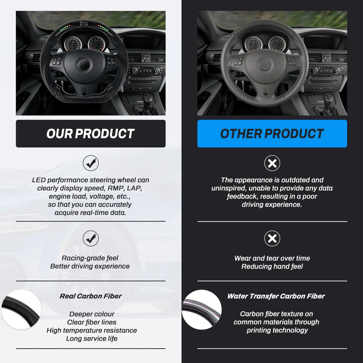 Carbonfaser-Lenkrad, Kuppel flachen Boden LED Schaltanzeige Lenkrad mit scharfen Paddel Löcher für BMW M Sport 1/3 Serie M3/E88 E90 E91 E92 E93 2005-2012