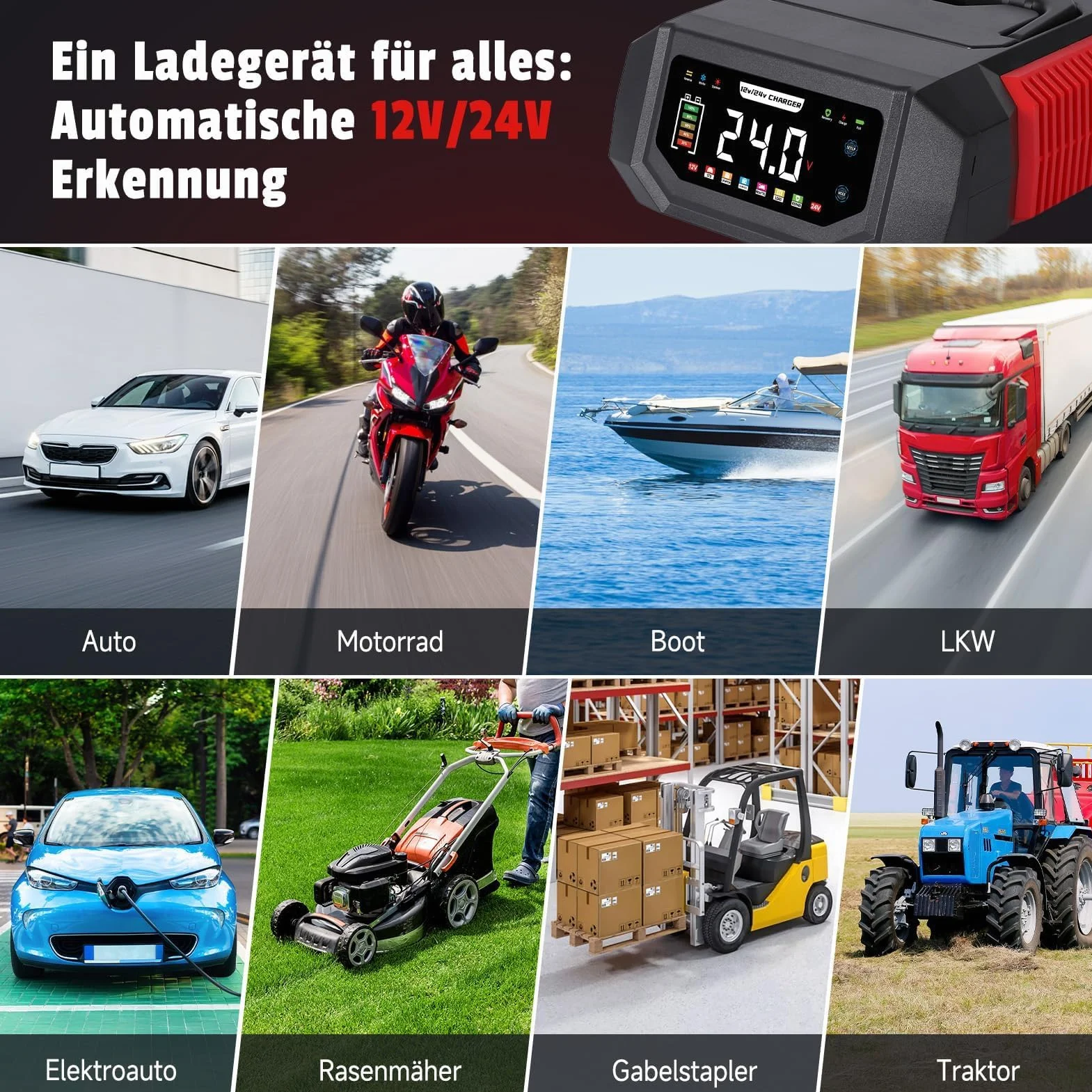 Autobatterie Ladegerät 12V/24V, HAUSPROFI 20A Intelligentes Batterieladegerät KFZ mit Einstellbarem Strom, 9-Stufige Ladung & Reparaturmodus für Auto, Motorrad, LKW, Blei-Säure, AGM, Lithium LiFePO4